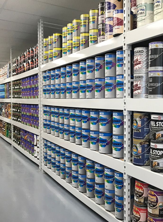 Paint Industry